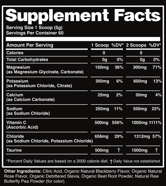Bear Mode Electrolytes (Blackberry + Rose)