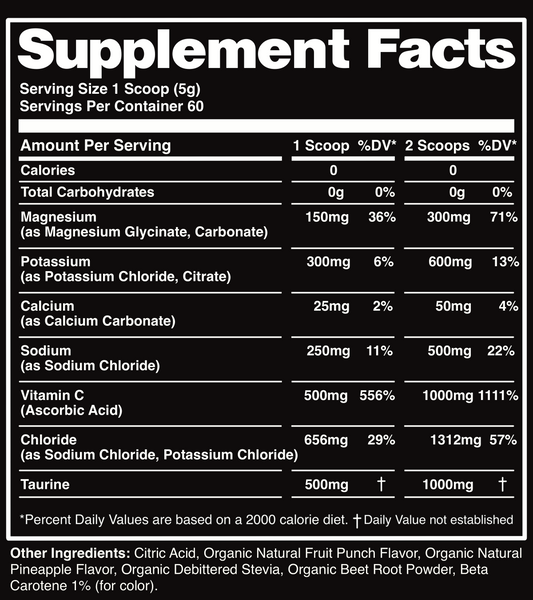 Bear Mode Electrolytes (Fruit Punch)