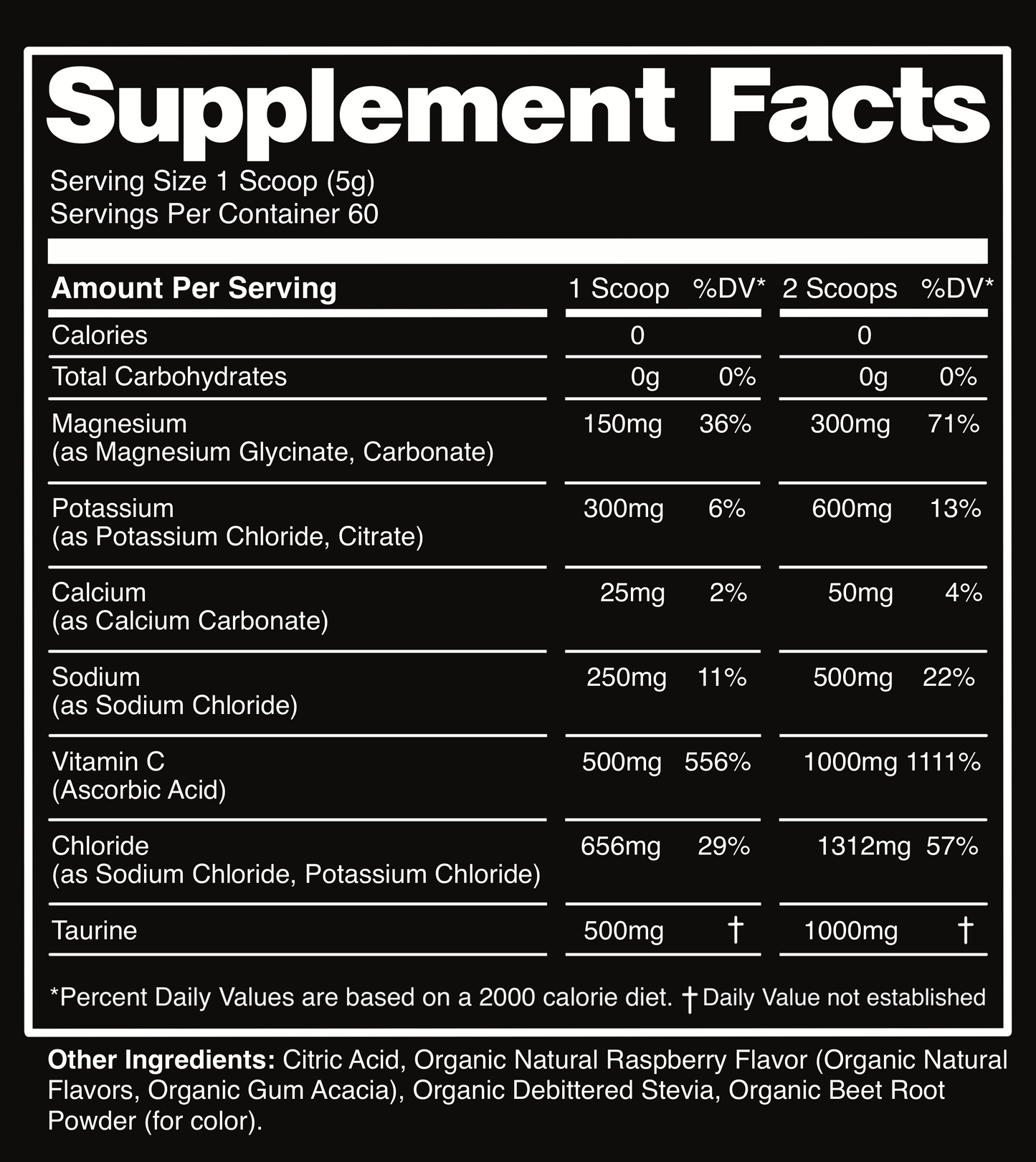 Bear Mode Electrolytes (Raspberry)