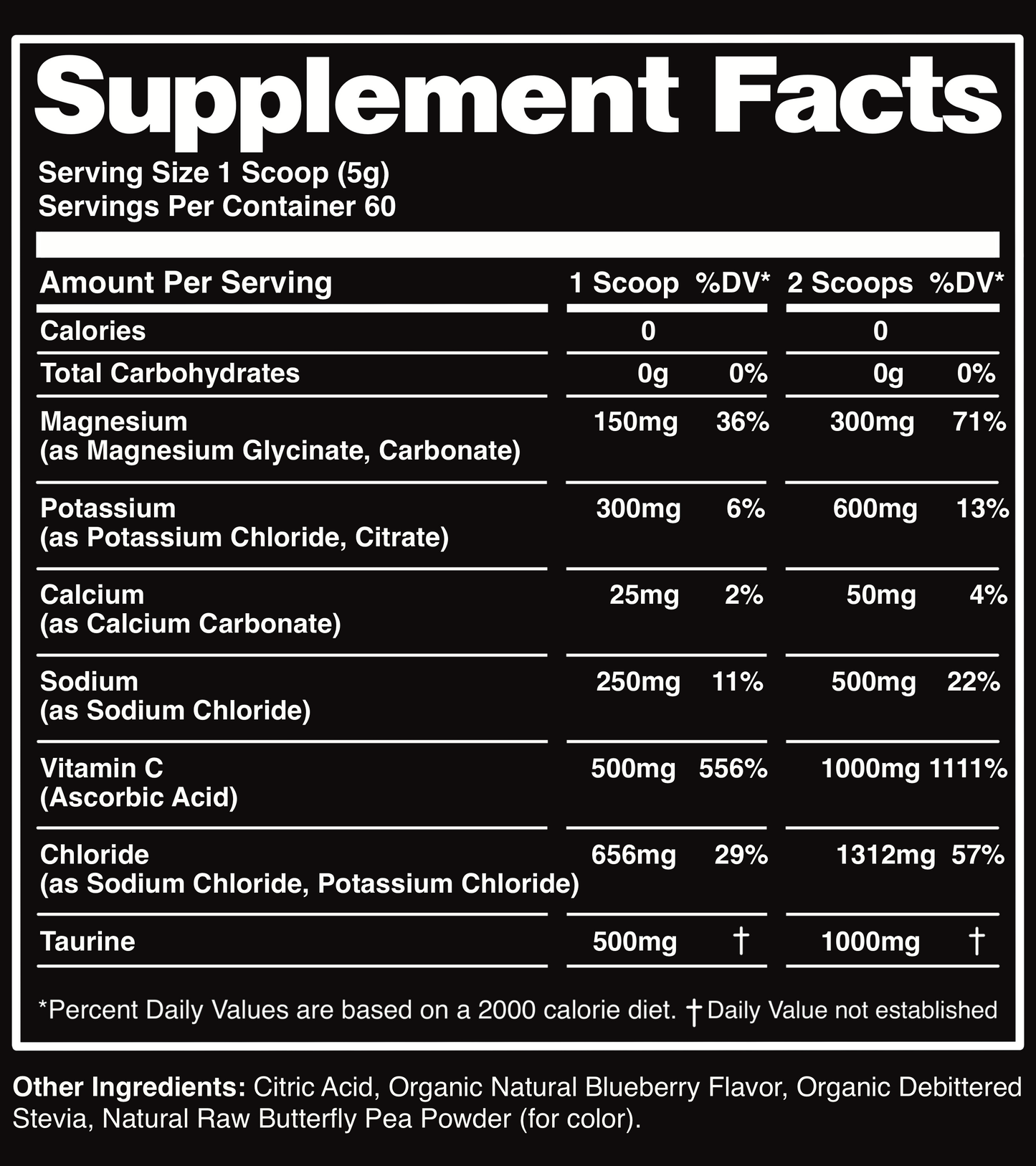 Bear Mode Electrolytes (Blueberry)